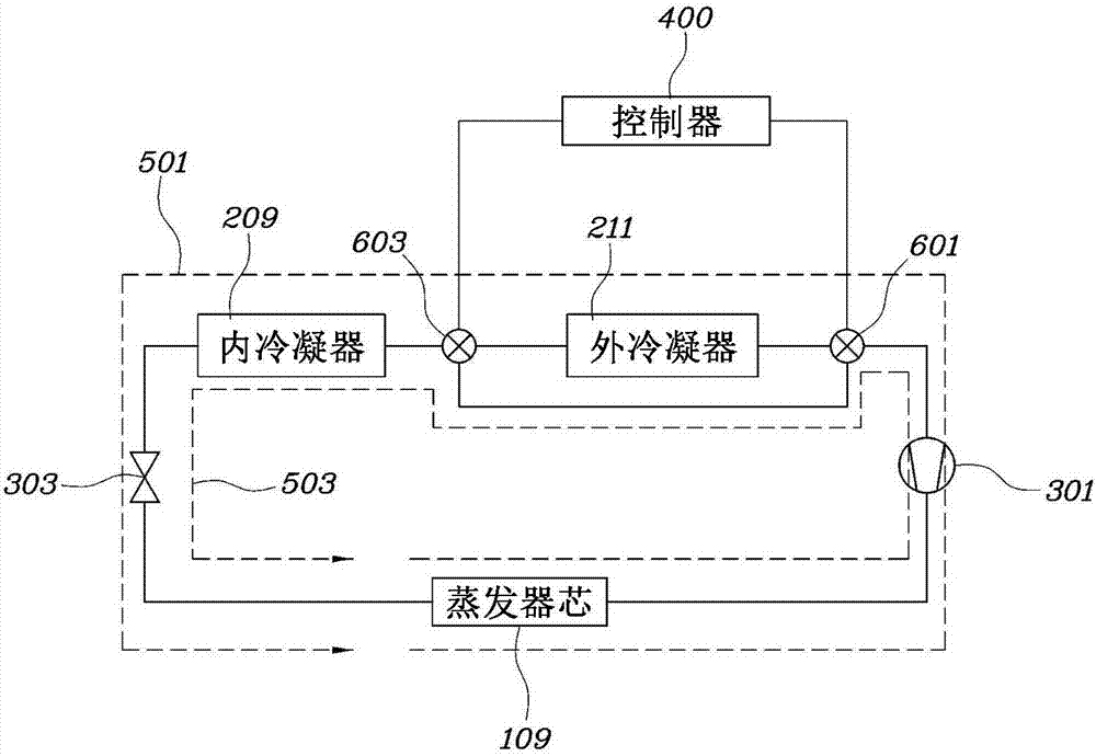 用于車輛的空調(diào)系統(tǒng)的制作方法與工藝