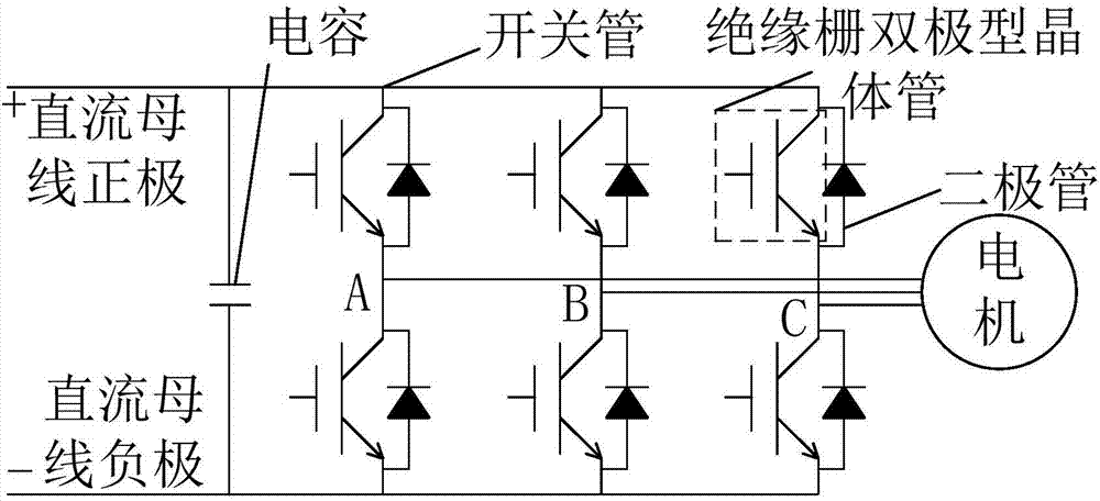 一種控制電機短路的方法和系統與流程