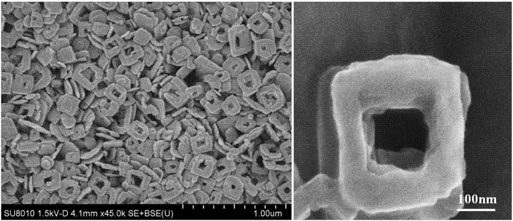 一种方形孔状结构Bi3O4Br单晶纳米环光催化材料的制备方法与流程