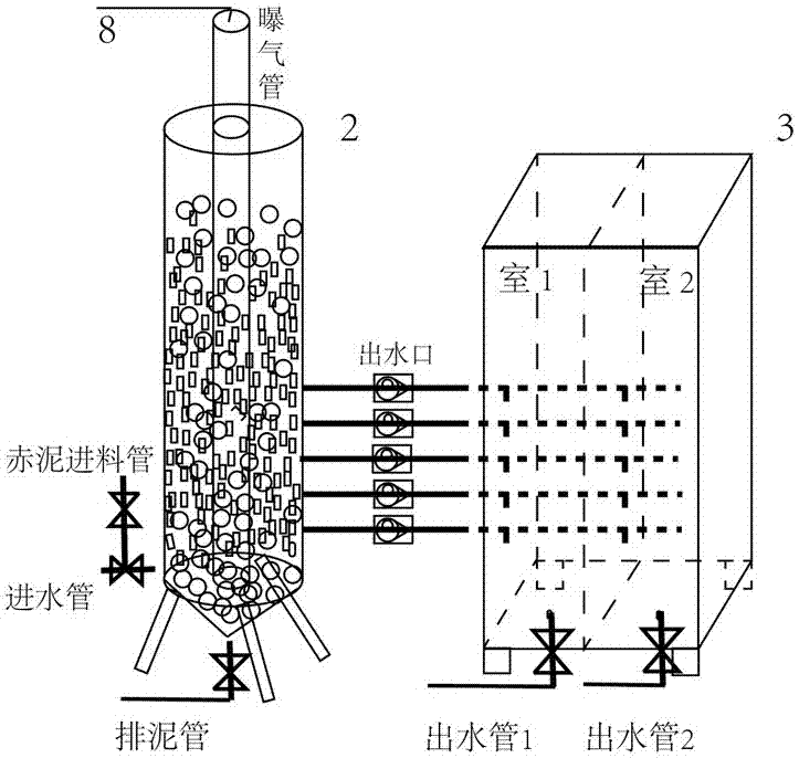 一種電滲析耦合離子交換樹脂的赤泥脫鹼和回收工藝的製作方法