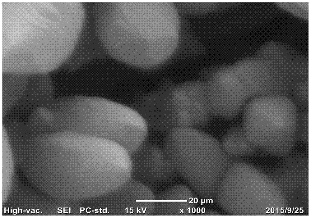 一种二氧化碳电化学还原用电极、制备方法及其应用与流程