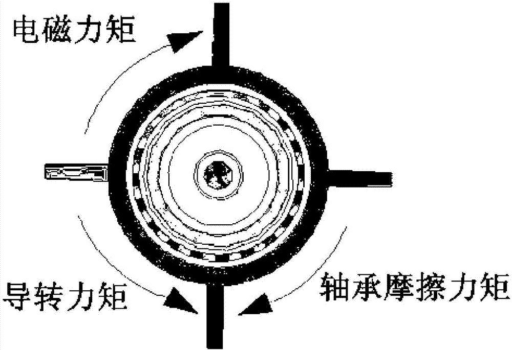 一种设置在弹体上的控制系统的制作方法与工艺