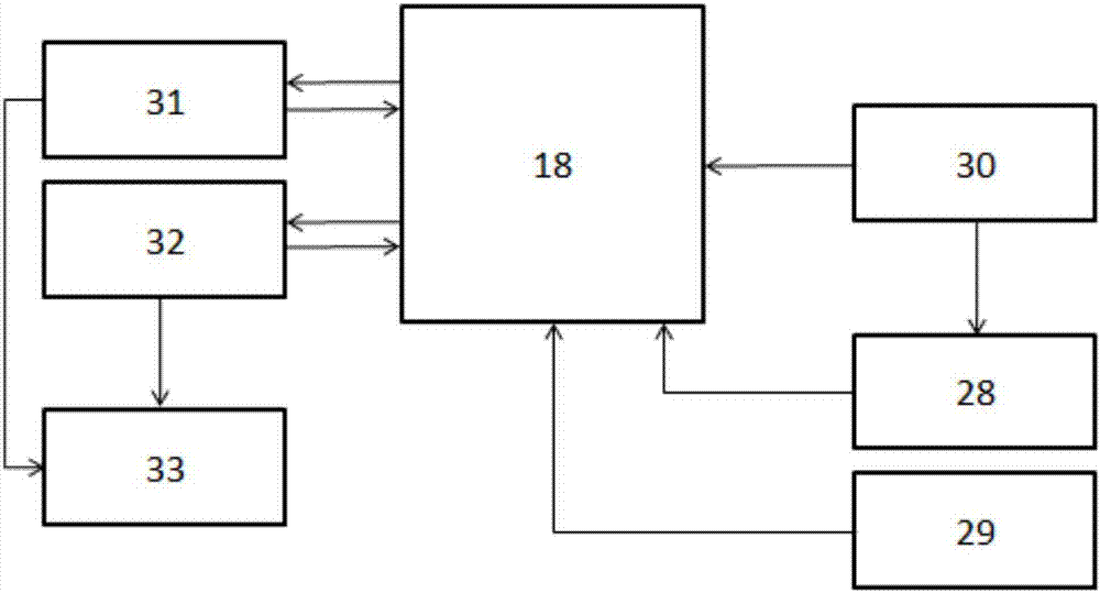 CT專用水合物電阻率測量裝置及方法與流程