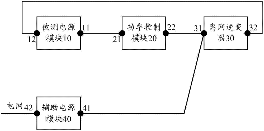 一种电子负载的制作方法与工艺