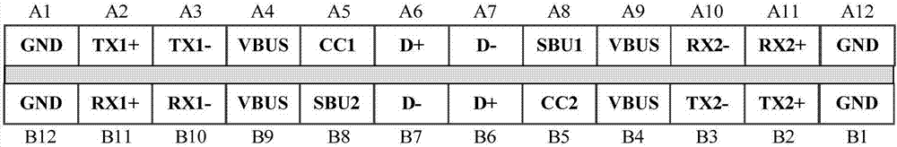 移動(dòng)終端設(shè)備和UART調(diào)試系統(tǒng)的制作方法與工藝