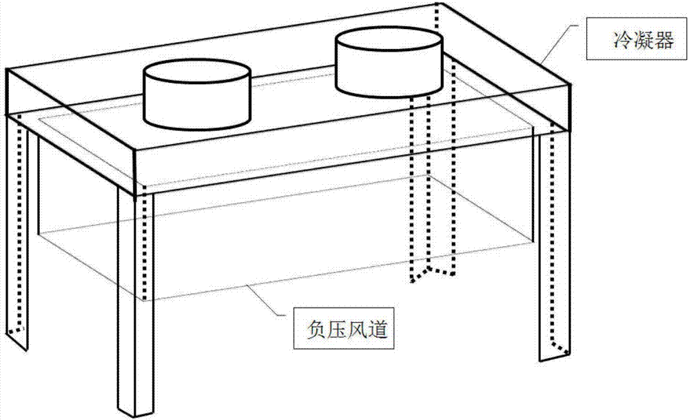 一種基于智能負(fù)壓風(fēng)水聯(lián)動的空調(diào)除塵降溫控制系統(tǒng)及方法與流程