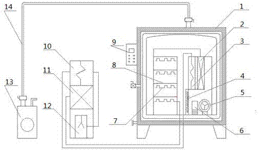 一种热泵真空耦合远红外干燥装置的制作方法