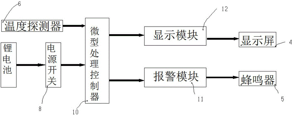 一種智能提醒溫控水杯的制作方法與工藝