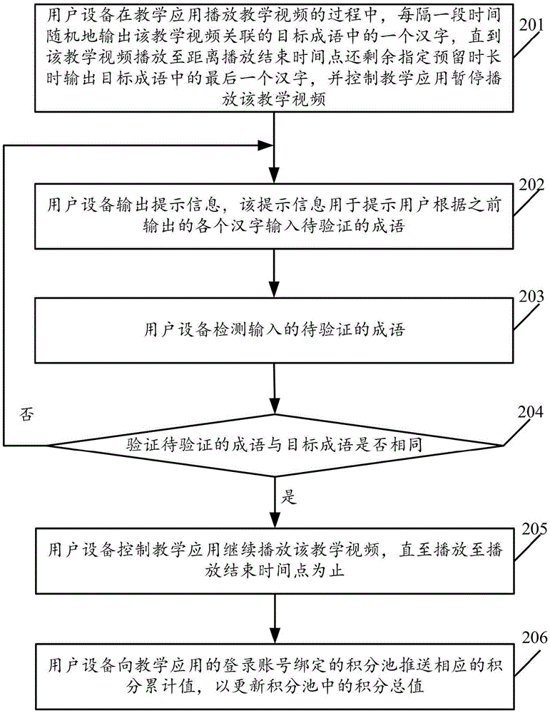 一种教学视频的播放控制方法及装置、用户设备与流程