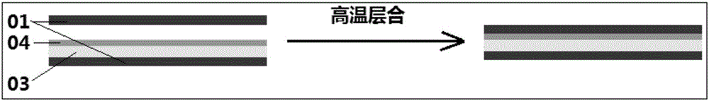 双面无胶型‑挠性聚酰亚胺金属层合体的制作方法与流程