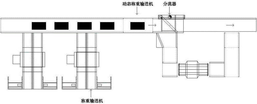 一種機(jī)場行李跟蹤方法與流程