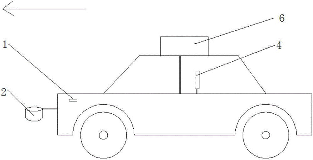 一種反噴式的汽車防碰系統(tǒng)的制作方法與工藝