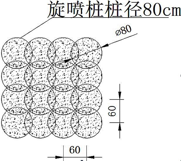 一種風(fēng)積沙隧道洞口拱型門框式旋噴樁支護(hù)的方法與流程