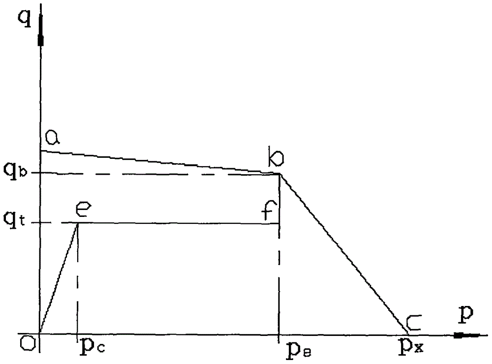 通用液壓系統(tǒng)的制作方法與工藝