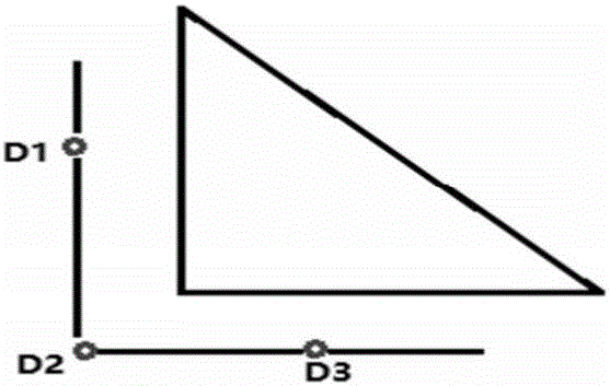 一種基于智能手機(jī)的盲人引領(lǐng)式導(dǎo)航路線規(guī)劃的方法與流程