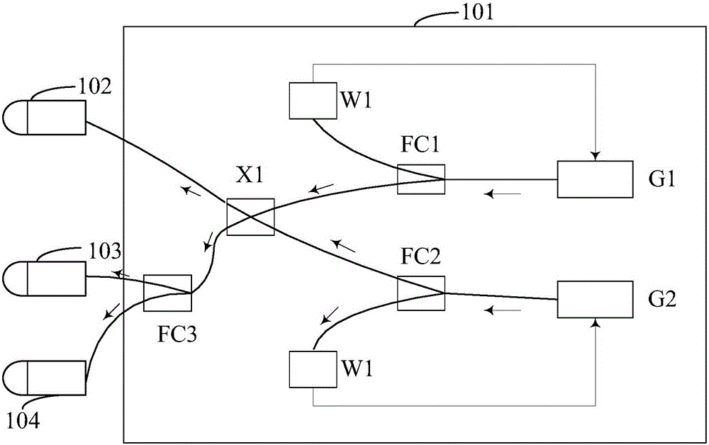 水分含量检测、控制和监控系统的制作方法与工艺