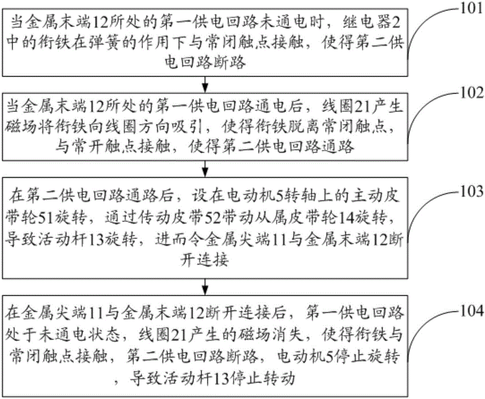 带有自动断电回路的验电操作棒的制作方法与工艺