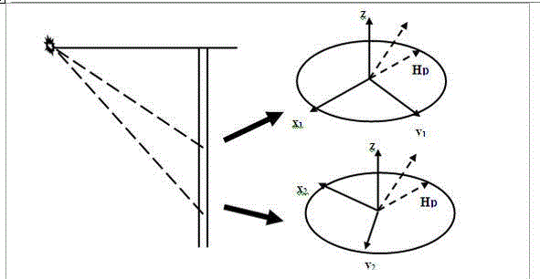 一種垂直地震剖面剩余極化角能量補(bǔ)償方法與流程