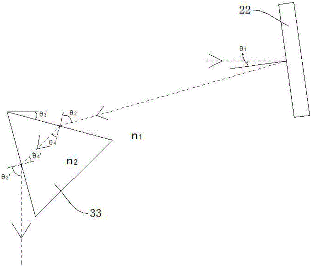 一种小型化QSFP光模块的制作方法与工艺