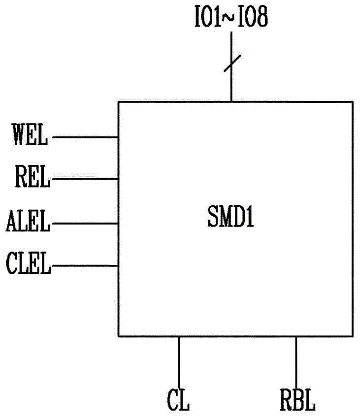 半導(dǎo)體存儲(chǔ)器件及包括其的存儲(chǔ)系統(tǒng)的制作方法與工藝