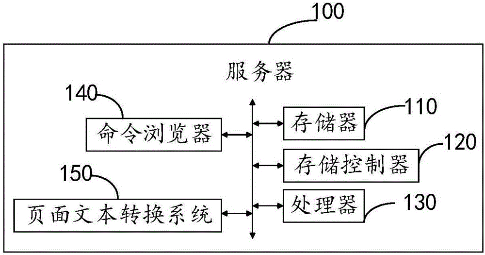 文本程序上传至信捷PLC的步骤解析