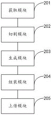 云備份方法及裝置與流程