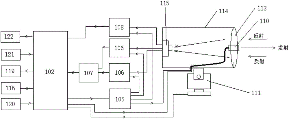 礦井采空區(qū)火災(zāi)監(jiān)測預(yù)警裝置的制作方法