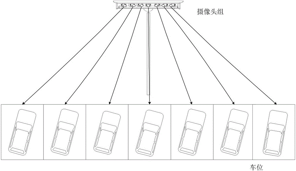 一種開放式停車場停車管理系統(tǒng)及其管理方法與流程