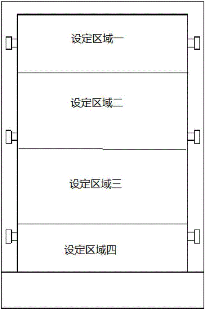 OLED屏體溫度監(jiān)測調(diào)控電路、系統(tǒng)及OLED顯示面板的制作方法與工藝