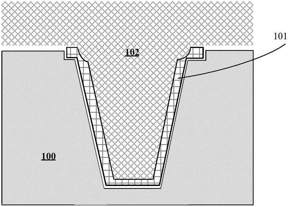 二氧化硅介電薄膜制備方法與流程