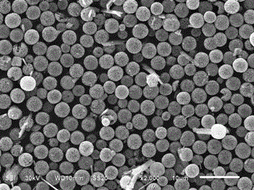 一种中空球形锰酸锂正极材料的制备方法与流程