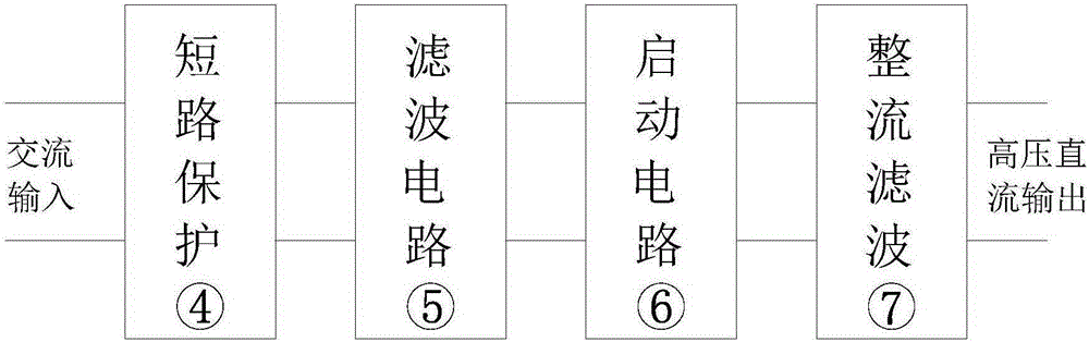 一种电动工具的电源装置的制作方法