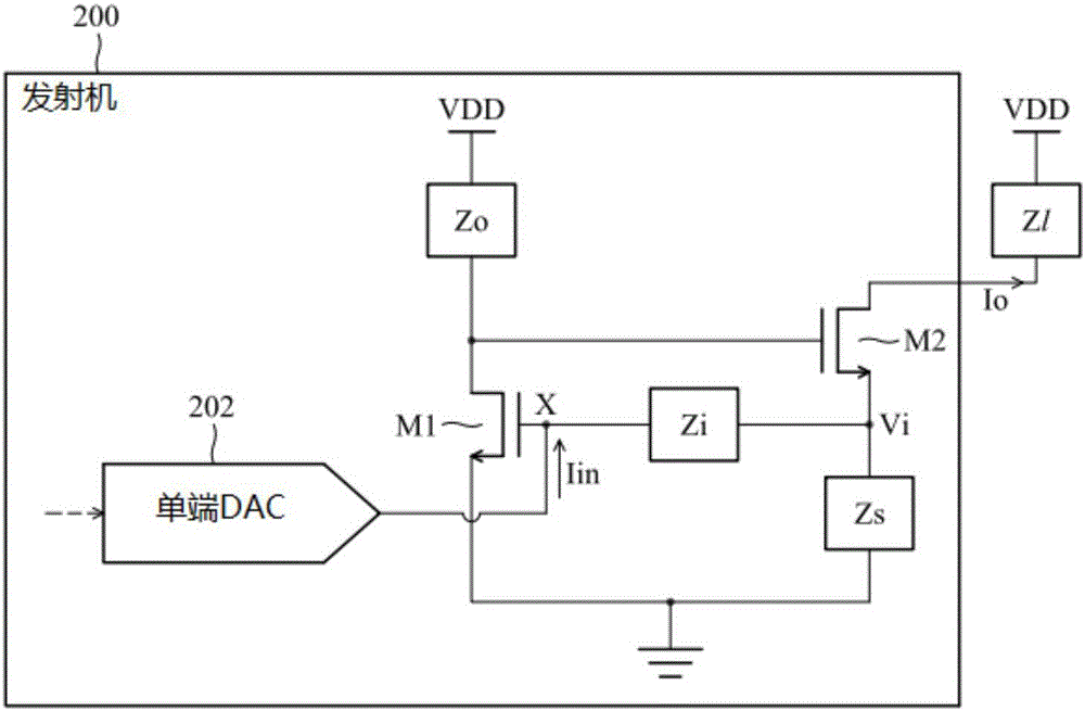 電流放大器及發(fā)射機的制作方法與工藝