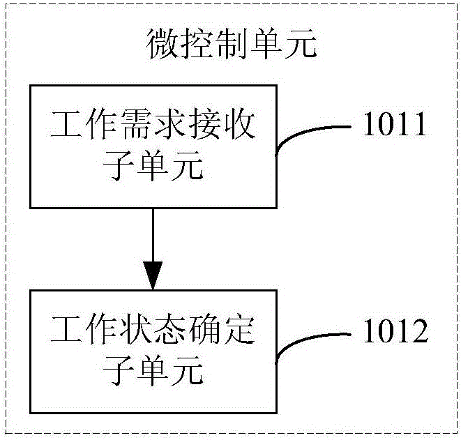 一种可切换工作模式的智能排插的制作方法与工艺