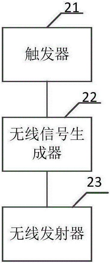 一種移動終端尋找系統(tǒng)及充電器的制作方法與工藝