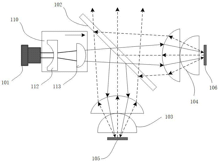 激光模組的制作方法與工藝