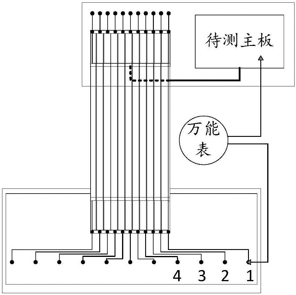 測試輔助組件和測試輔助板的制作方法與工藝