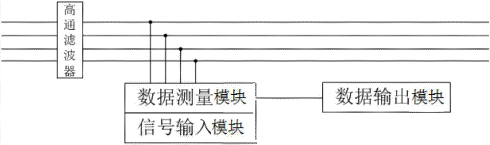 一種具有反竊電功能的負(fù)荷監(jiān)測(cè)設(shè)備的制作方法與工藝