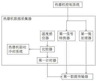 中密度纖維板在線監(jiān)測系統(tǒng)的制作方法與工藝