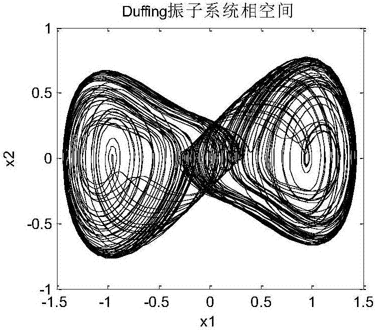 一種艦船輻射噪聲檢測方法與流程