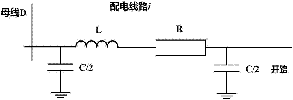 一種綜合計及穩(wěn)態(tài)和暫態(tài)響應特性的配電線路模型構(gòu)建方法與流程