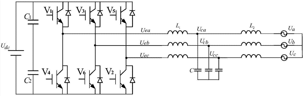 基于灰狼算法的微電網(wǎng)交直流斷面換流器PID參數(shù)優(yōu)化方法與流程