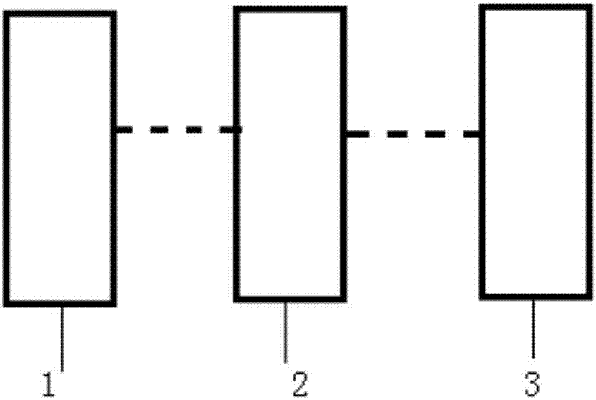 飛行器飛行空域?qū)徟椒?、審批系統(tǒng)和飛行器與流程