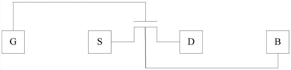 半導(dǎo)體結(jié)構(gòu)以及測試柵極氧化層的擊穿電壓的方法與流程