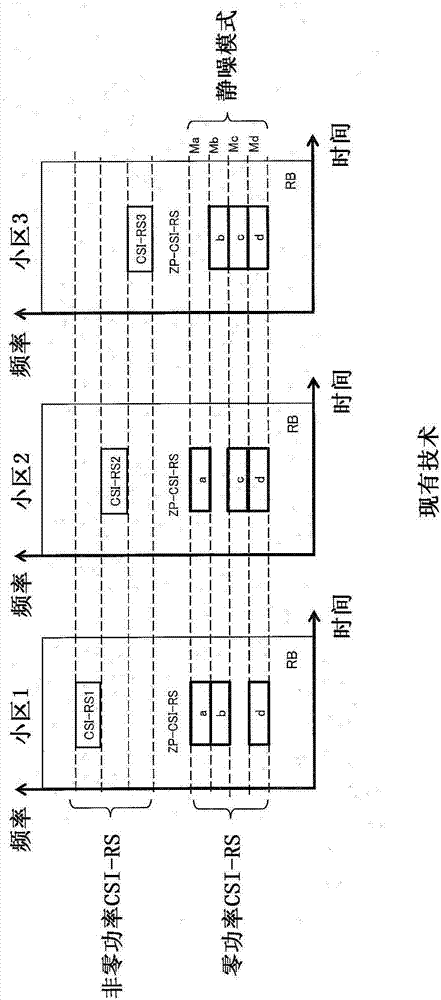 無線電通信系統(tǒng)和方法與流程