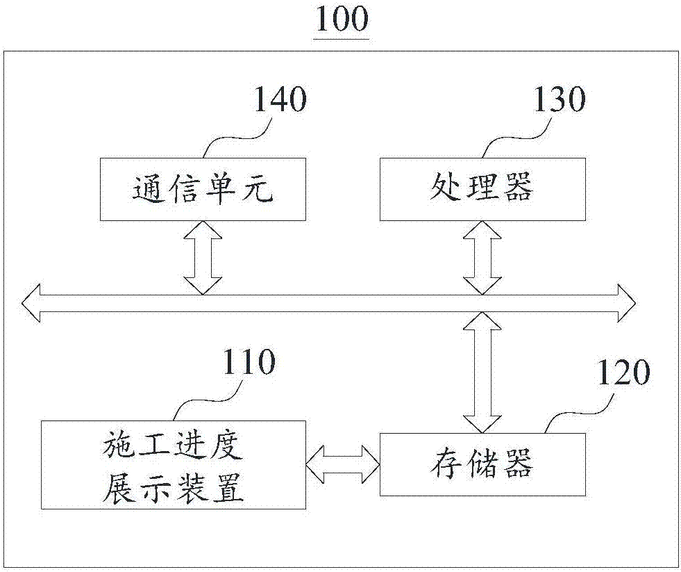 施工進(jìn)度展示方法及裝置與流程