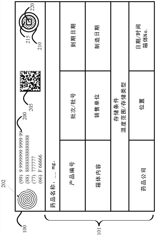 用于電子地指示產品的可接受性的計算系統和方法與流程