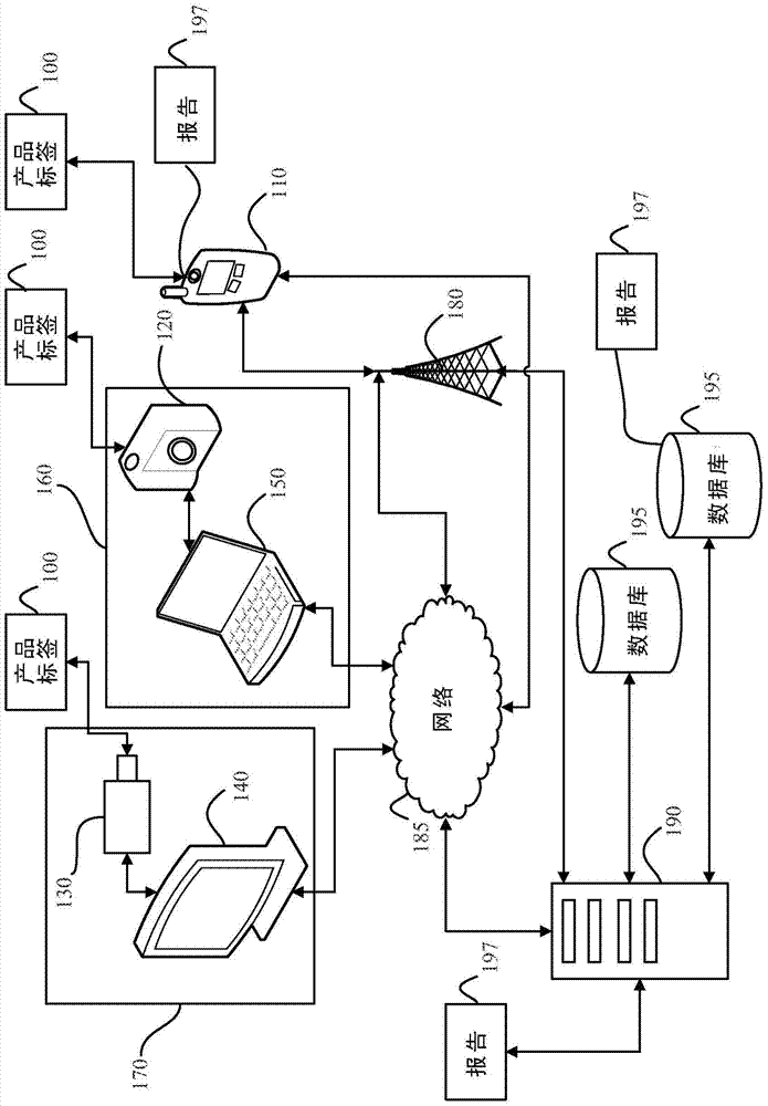 用于電子地指示產(chǎn)品的可接受性的計算系統(tǒng)和方法與流程