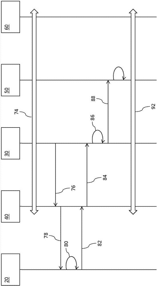 用于驗(yàn)證訪問請求的方法和系統(tǒng)與流程