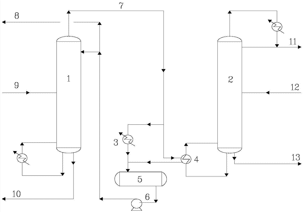 过氧化二异丙苯DCP装置无关联塔差压热耦合节能方法与流程